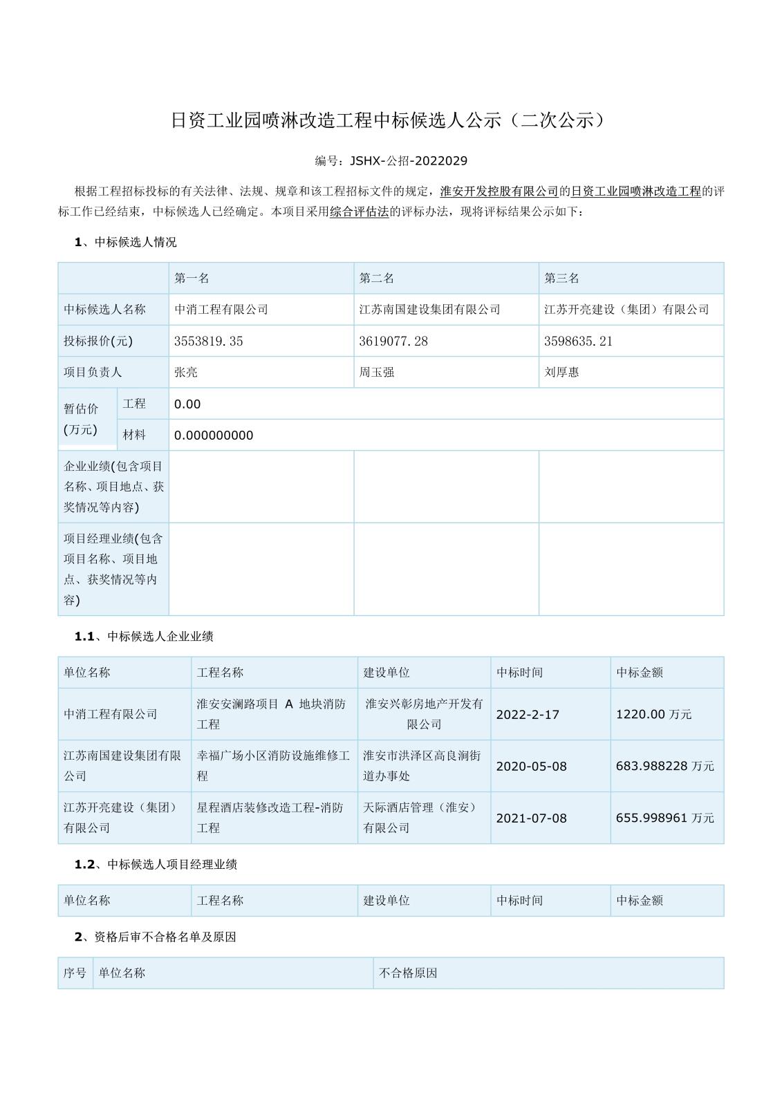 江蘇省工程建設項目評標結果公示(二次)(1)_1.jpg